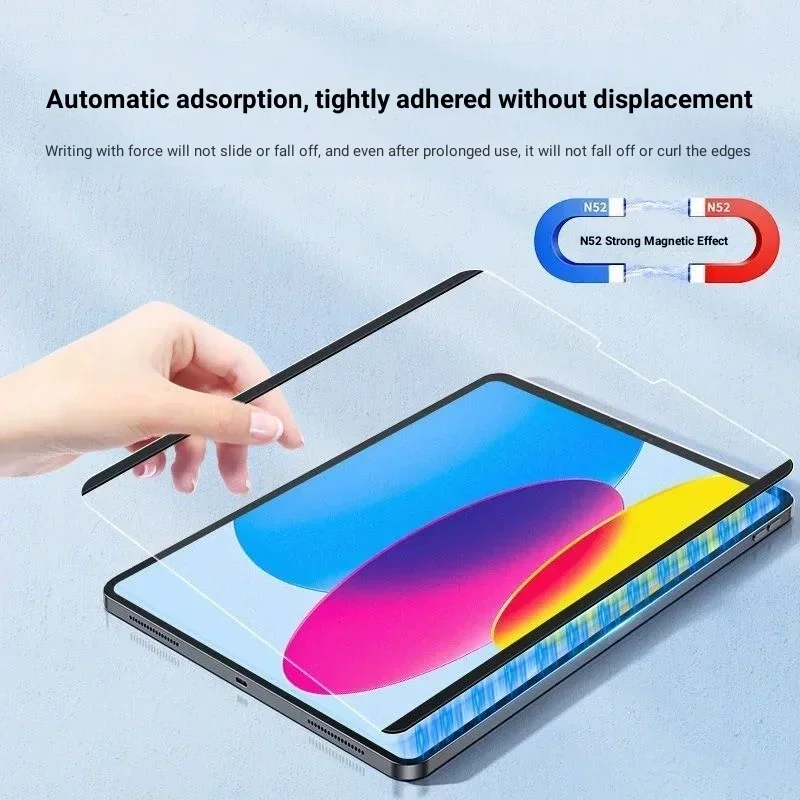 Pellicola magnetica come carta - Tablet Accessories Lenovo recensione e prezzo
